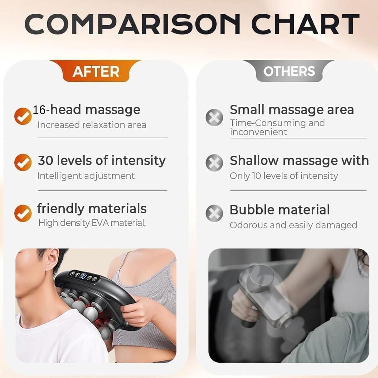 Deep Tissue Massager