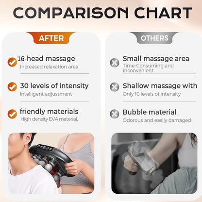 Deep Tissue Massager
